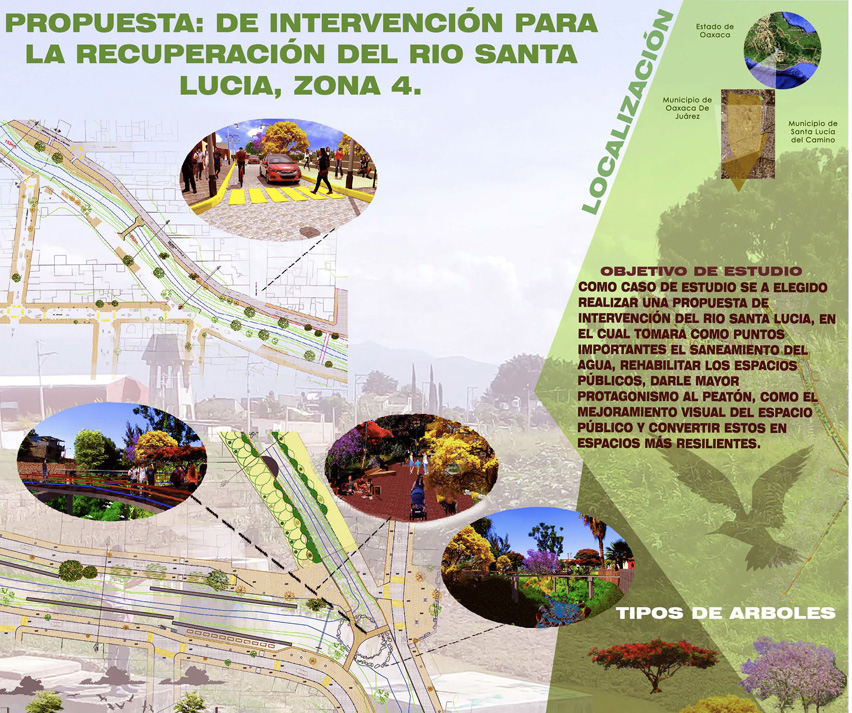 University, rescue of the Santa Lucía River, Mexico
